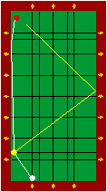 28
